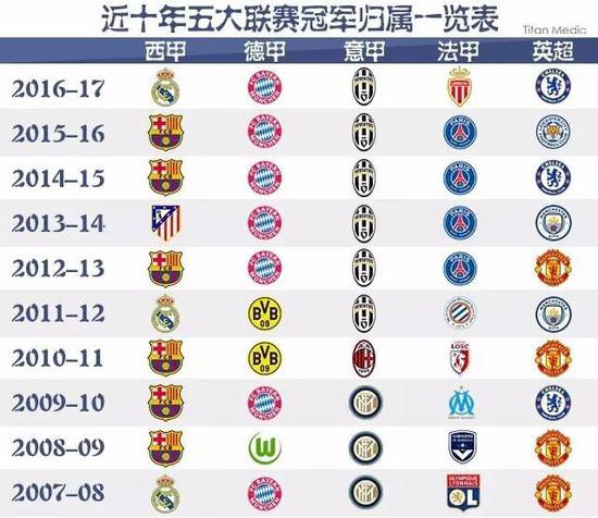 他们不得不
